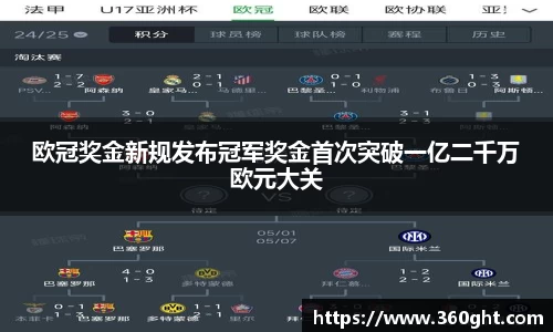 富邦娱乐彩票